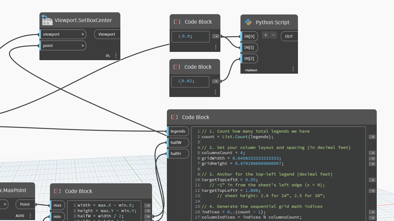 BIM Tools